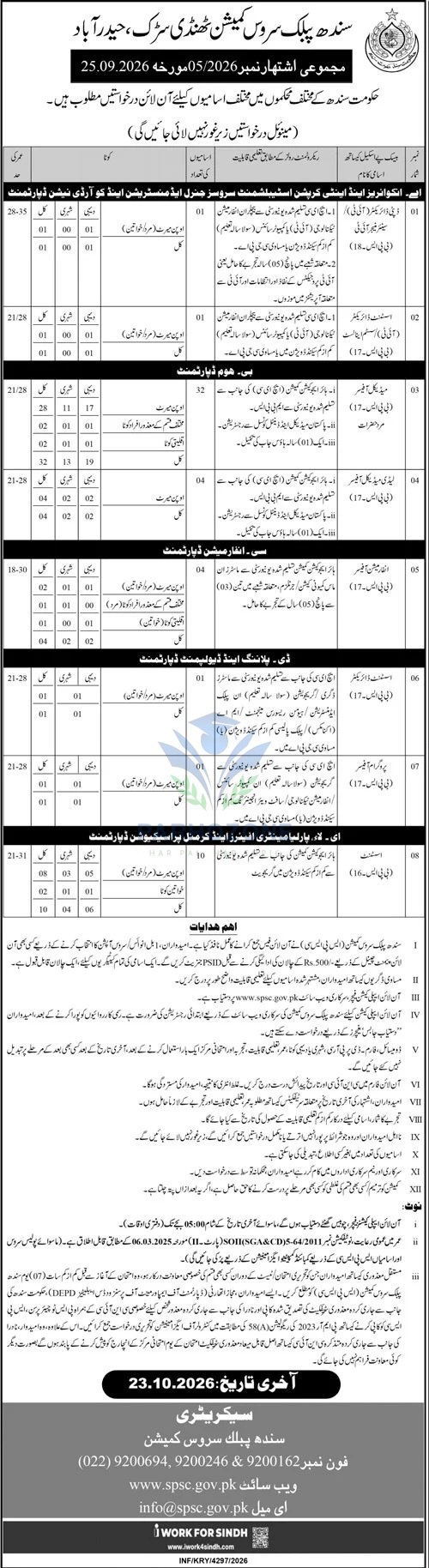 Sindh Public Service Commission SPSC Jobs 2026 – Latest Government Vacancies for Assistant Engineer, Assistant Director, Lecturer and Other Posts in Sindh